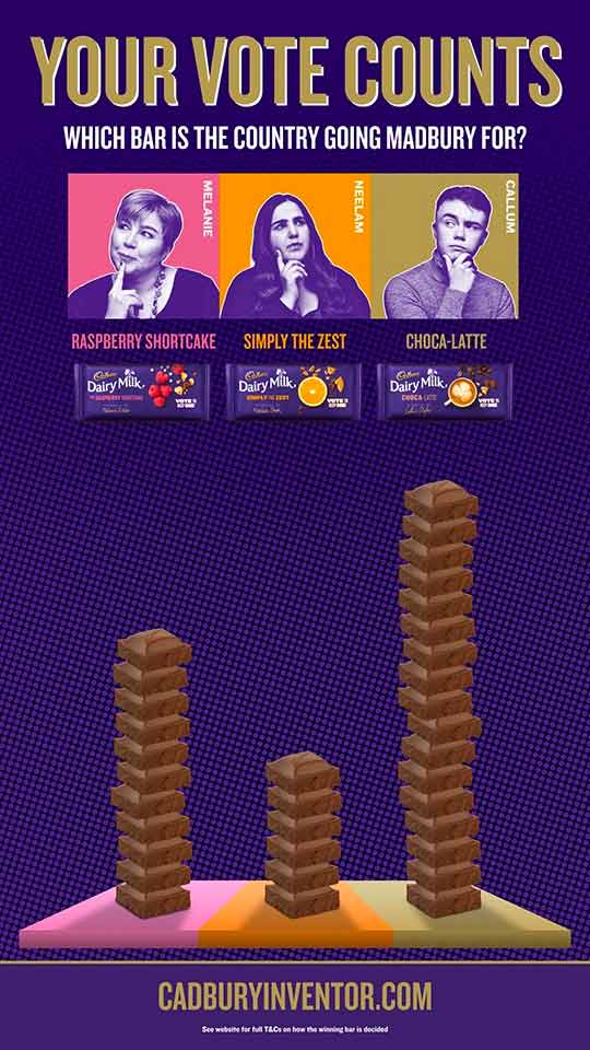 Cadbury Inventor D6 poster - count up pool Dynamic